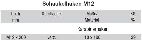 Beschreibung und Bema&szlig;ung Schaukelhaken mit Karabinerhaken