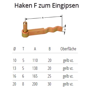 Technische Daten Haken F zum Eingipsen