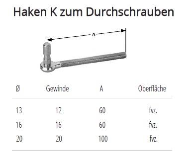 Technische Daten Haken K zum Durchschrauben