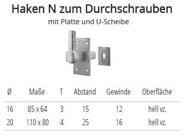 technische Ma&szlig;e Haken N