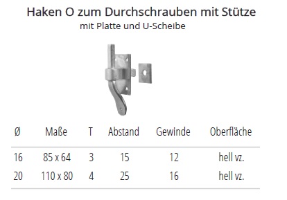 technische Ma&szlig;e Haken O
