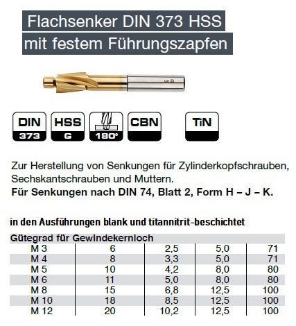 Anwendung Flachsenker DIN 373 HSS mit festem F&uuml;hrungszapfen f&uuml;r Gewindekernloch