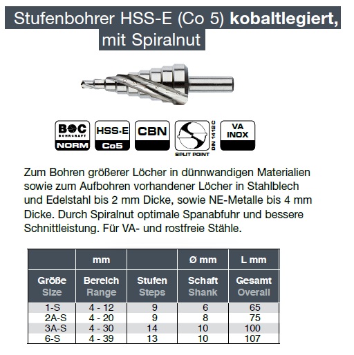 Anwendung Stufenbohrer HSS-E (Co5) kobaltlegiert, mit Spiralnut
