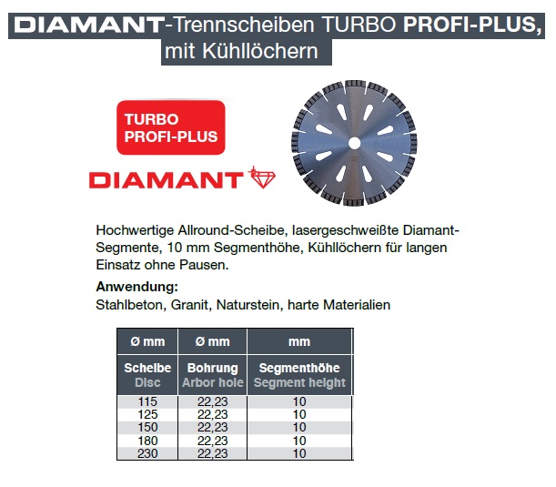 Anwendung Diamant-Trennscheibe Turbo Profi-Plus