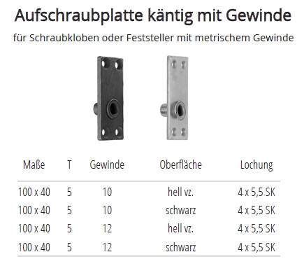 Technische Daten Aufschraubplatte k&auml;ntig mit metrischem Gewinde