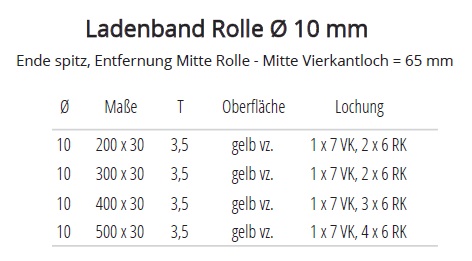 Technische Ma&szlig;e Ladenband Rolle 10mm