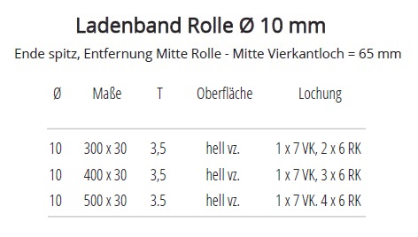 Technische Ma&szlig;e Ladenband Rolle 10mm