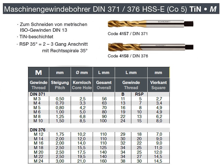 Ø M2 Maschinengewindebohrer Gerade Nut für Durchgangslöcher Corintian HSS TiN Gewindeschneider Form D M20 M4 Universal Gewindebohrer 