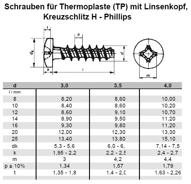 25 pt vis pour matières plastiques Linsenkopf a2 3,0x16 torx-thermoplaste