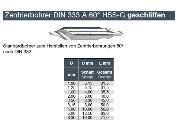 TiN HSS  Zentrierbohrer DIN 333 Form A 60° Satz  0,5-12,0 mm Anbohrer Set HSSE
