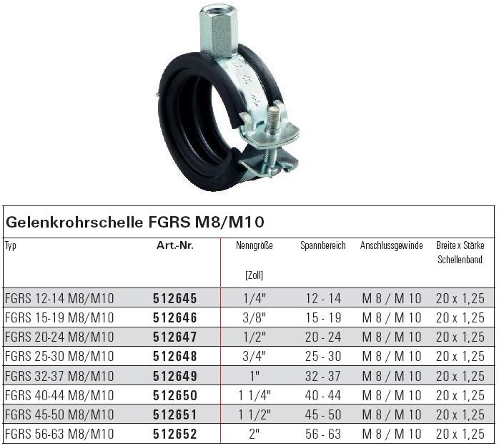 Beschreibung und Ma&szlig;e SaMontec Gelenkrohrschelle FGRS M8/M10