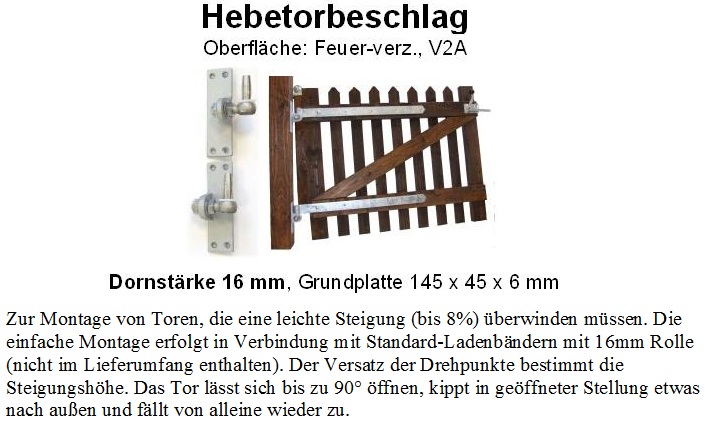 Beschreibung Hebetorbeschlag, Kloben-Set
