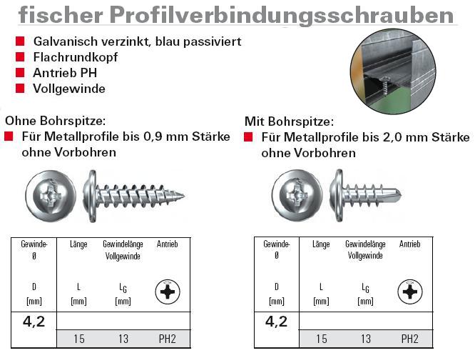 technische Ma&szlig;e Fischer Profilverbindungsschraube