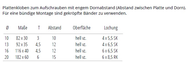 Technische Daten Haken DI verzinkt