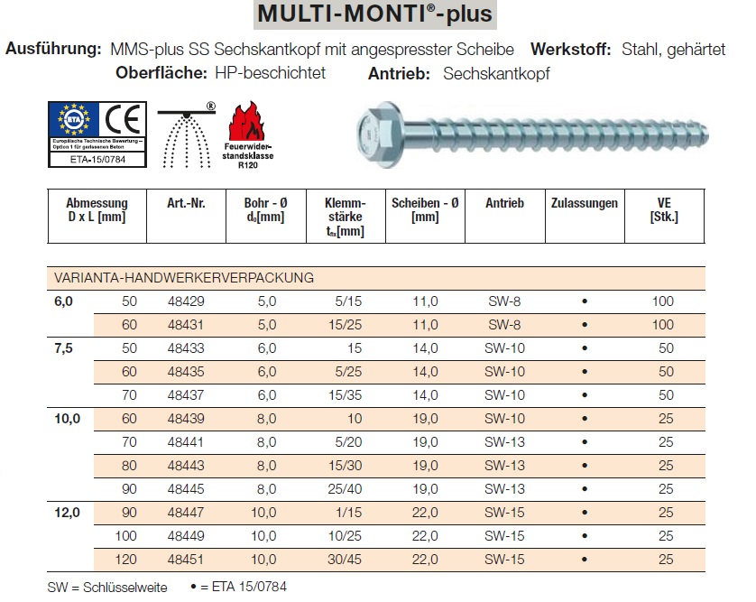 Technische Daten Heco Multi Monti-plus MMS-SS Schraubanker
