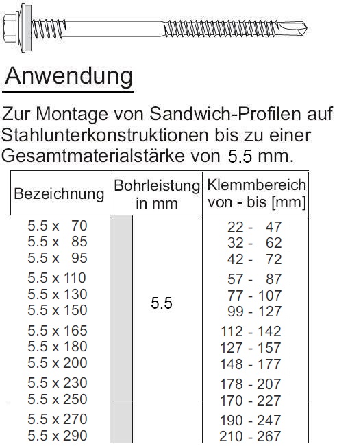 Selbstbohrende Spezialschraube Edelstahl f&uuml;r Sandwich-Profile auf Stahl