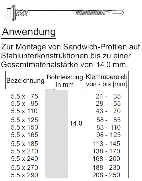 Selbstbohrende Spezialschraube Edelstahl f&uuml;r Sandwich-Profile auf Stahl