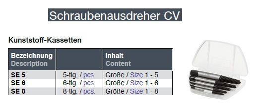 Schraubenausdreher CV // Größe 1 in BC-Tasche 