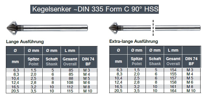 Anwendung Kegelsenker DIN 335 Form C 90&deg; HSS, lange und extra lange Ausf&uuml;hrung