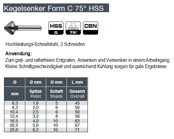 Anwendung Kegelsenker Form C 75&deg; HSS