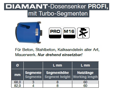 Diamant-Dosensenker Profi