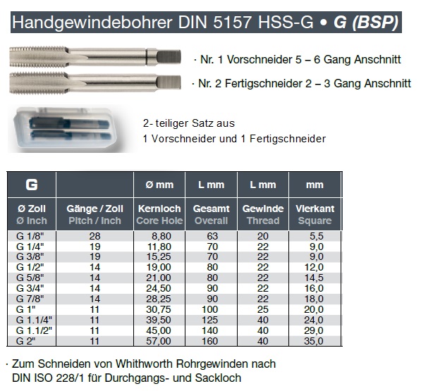 VÖLKEL HSS-G 2-tlg Satz BSF Handgewindebohrer DIN2181 Whitworth Feingewinde 