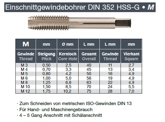 MGEHR1010-2 Abstechstahl Stechhalter 10x10mm mit 10x MGMN200-G Stechplatten DE 