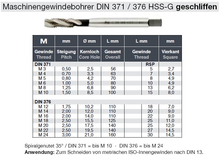 Maschinengewindebohrer HSSG Gewindebohrer M3 DIN 371/376 Bohrer  Sackloch 
