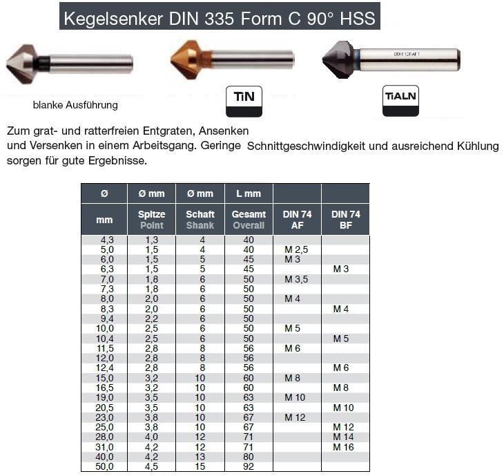 Kegelsenker Entgratsenker 90*   D 25 mm   HSS für Senkung nach DIN 74BF fein 