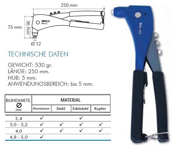Beschreibung und Technische Daten Blindniethandzange BM 45
