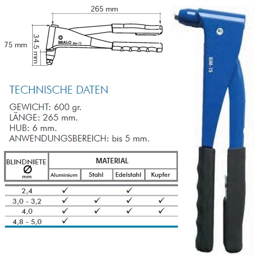 Beschreibung und Technische Daten Blindniethandzange BM 75