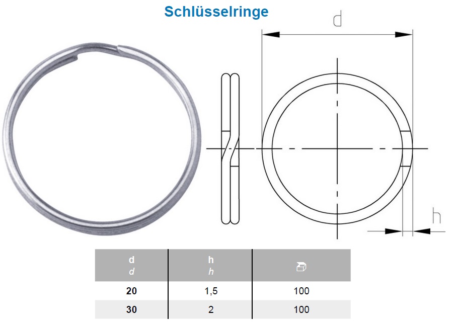 Maße Schlusselringe Edelstahl