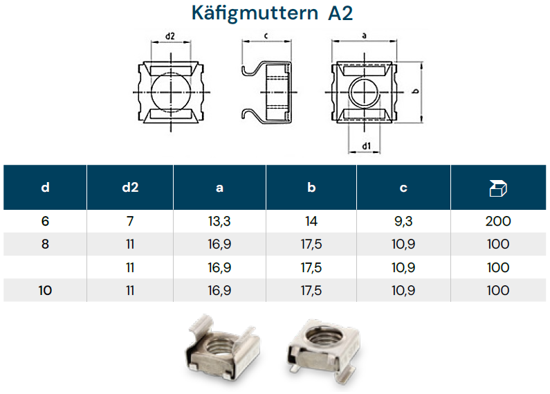 Maße für Käfigmuttern Edelstahl A2