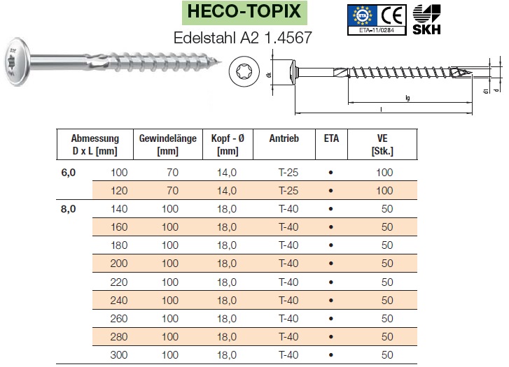 Heco TOPIX-plus Schrauben verzinkt TORX TX-10 Senkkopf 3 x 25 mm 200 Stück