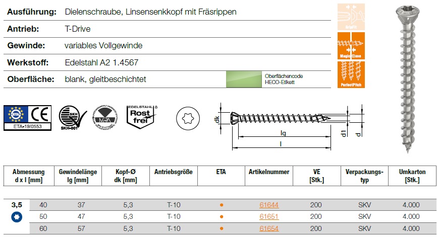 Die einzigartige Dielenschraube mit dem Zusammenzieheffekt
