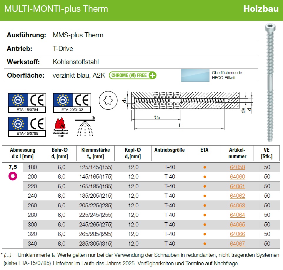 Maße und Zulassung für Multi Monti MMS-plus Therm Zylinderkopf