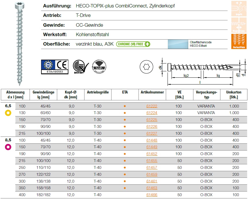 HECO-TOPIX-plus CombiConnect Zylinderkopf