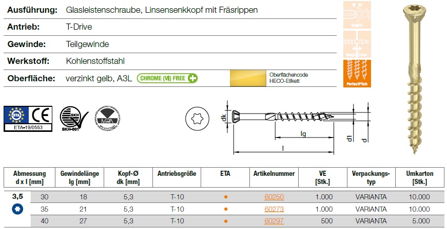 Die Glasleistenschraube für den Profi