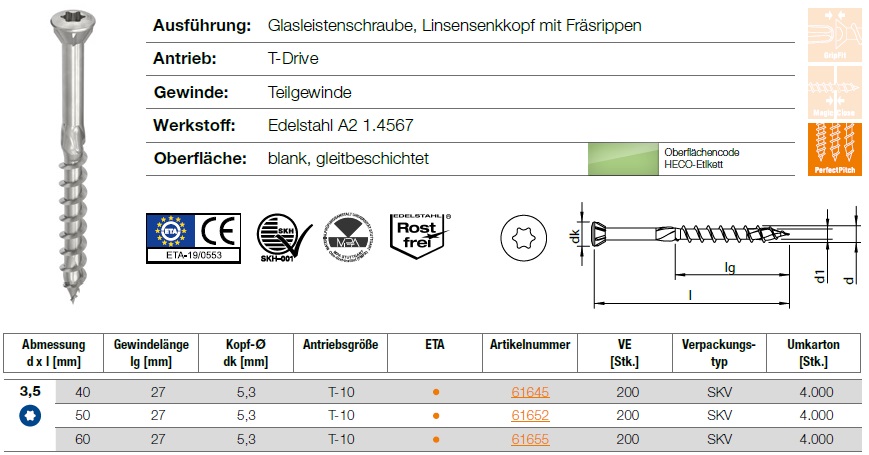 Die Glasleistenschraube für den Profi