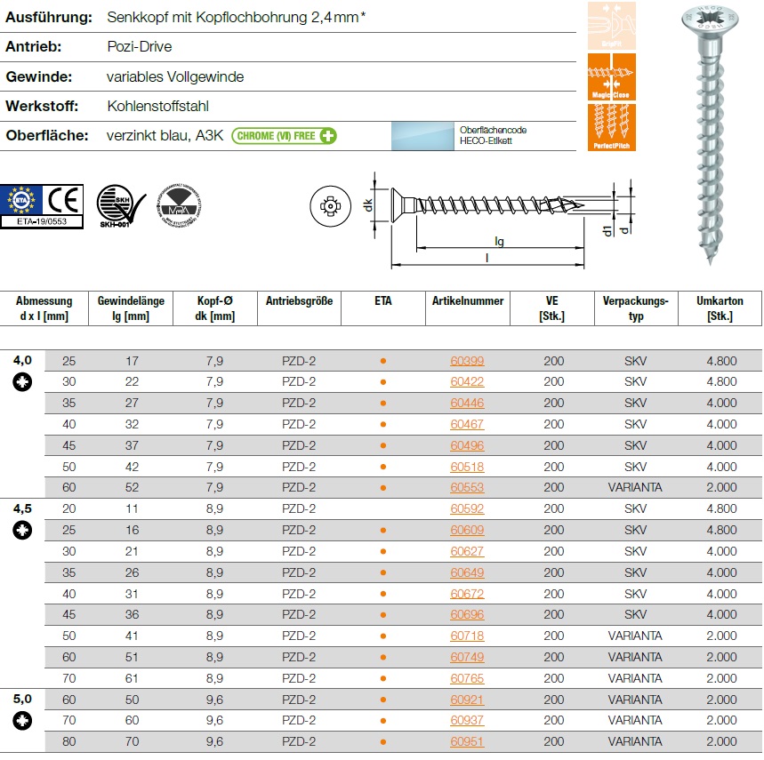 HECO-TOPIX-plus, Senkkopf mit Kopflochbohrung 2,4 mm, Pozi-Drive