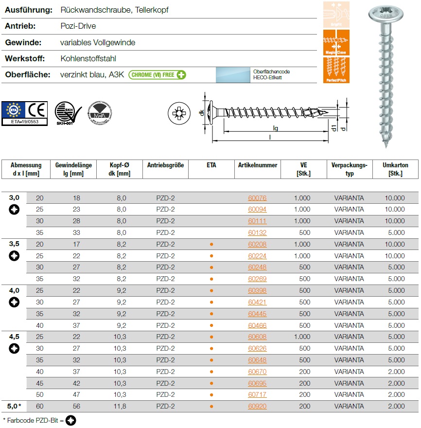 HECO-TOPIX-plus Rückwandschraube, Tellerkopf, Pozi-Drive