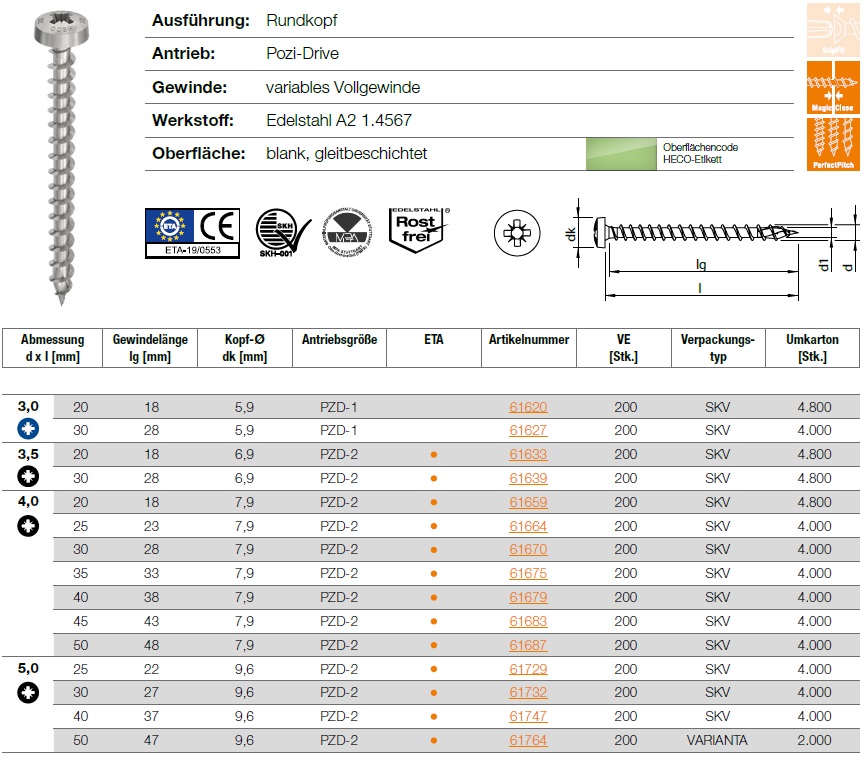 HECO-TOPIX-plus, Rundkopf, Pozi-Drive, variables Vollgewinde, Edelstahl A2 1.4567