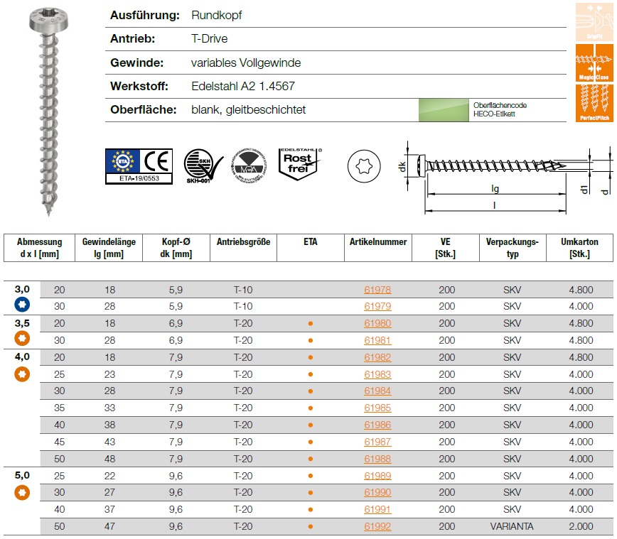 HECO-TOPIX-plus, Rundkopf, T-Drive, variables Vollgewinde, Edelstahl A2 1.4567 Oberfläche: blank, gleitbeschichtet