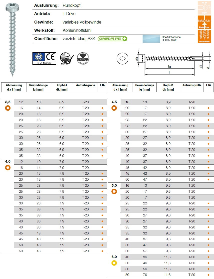 HECO-TOPIX-plus, Rundkopf, T-Drive, variables Vollgewinde