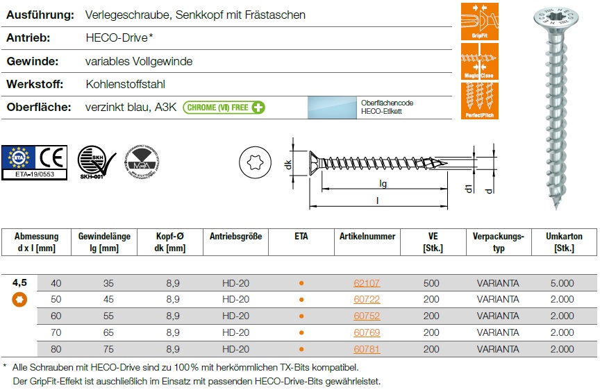 HECO-TOPIX-plus Verlegeschraube, Senkkopf mit Frästaschen