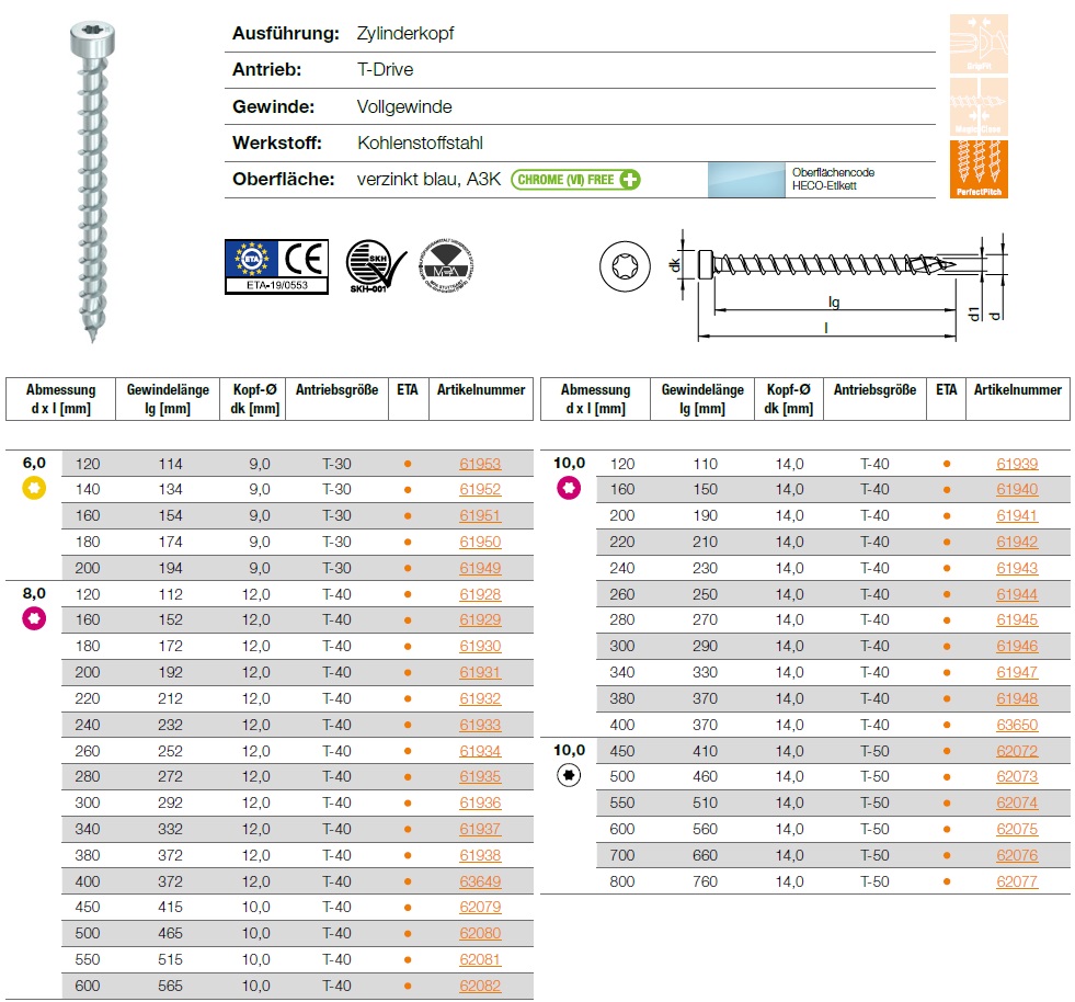 HECO-TOPIX-plus, Zylinderkopf, T-Drive, Vollgewinde