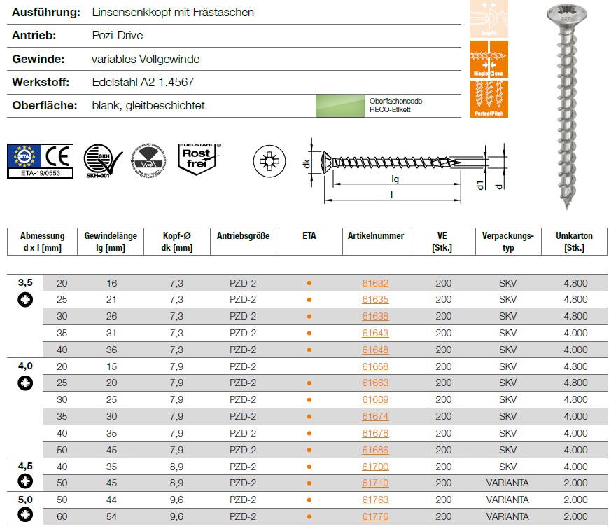 HECO-TOPIX-plus, Linsensenkkopf mit Frästaschen, Pozi-Drive, variables Vollgewinde, 