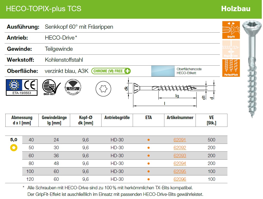 ;aße für HECO-TOPIX-plus TCS Senkkopf 60° mit Fräsrippen Teilgewinde 