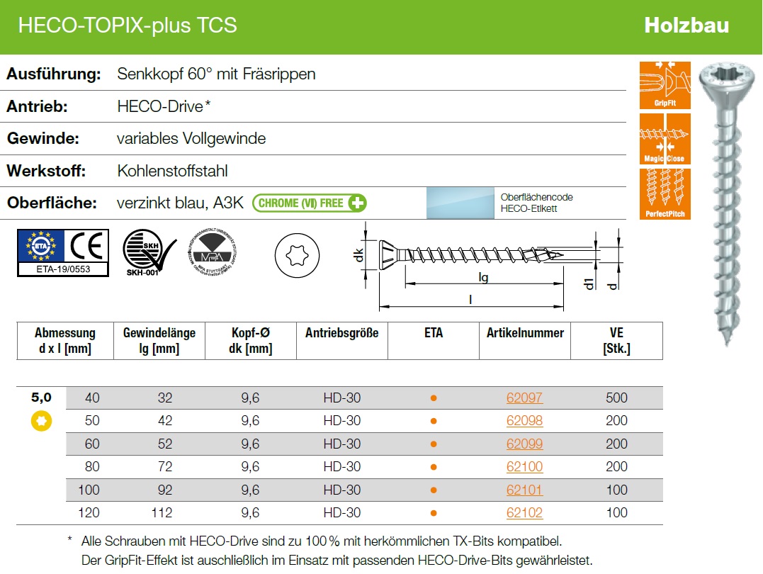 Maße für HECO-TOPIX-plus TCS Senkkopf 60° mit Fräsrippen Vollgewinde 