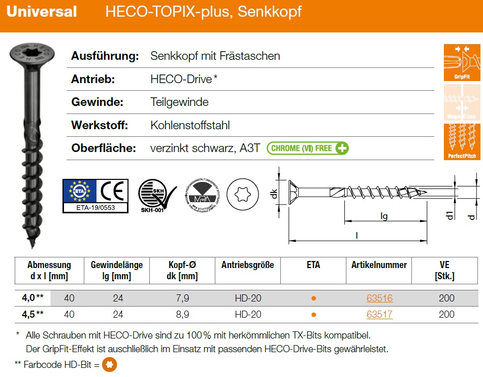 Maße für HECO-TOPIX-plus Senkkopf mit Frästaschen, Teilgewinde, verzinkt schwarz